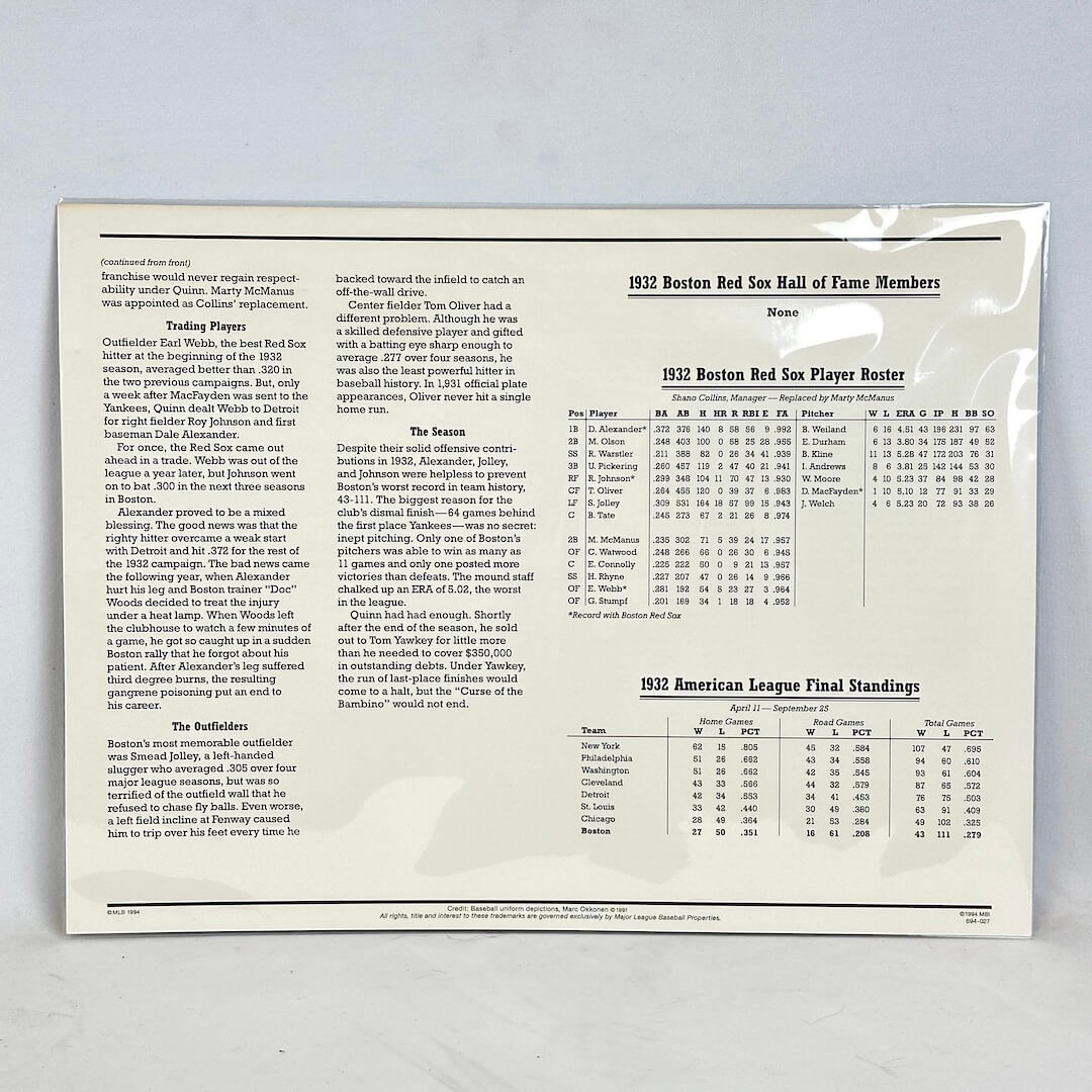 Vintage sports memorabilia sheet with text and tables on a gray background