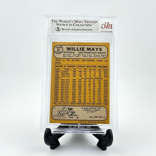 Vintage baseball trading card of Willie Mays in a clear display case on a white background