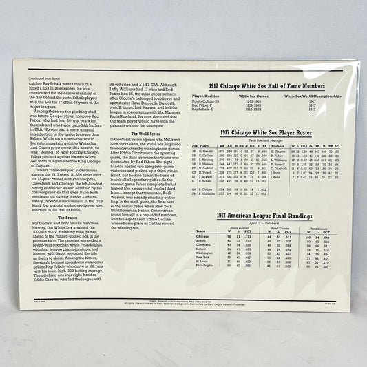 Vintage-style sports sheet with text and statistics on a white background