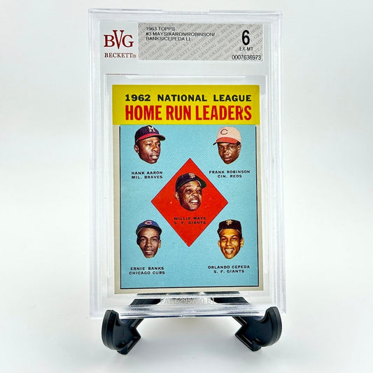 Baseball trading card featuring 1962 National League Home Run Leaders with BVG Beckett grading on a white background.