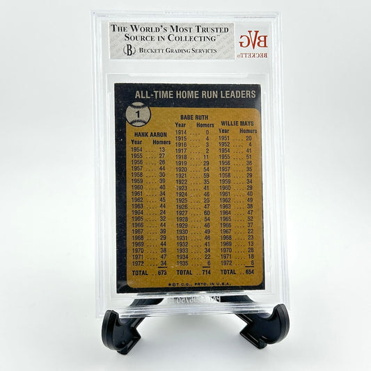 Baseball card displaying all-time home run leaders with a clear protective case.