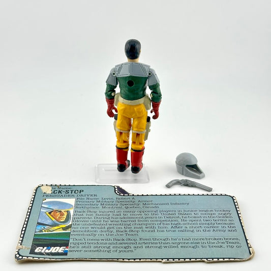 Back of GI Joe action figure with accessories and card against white background. 