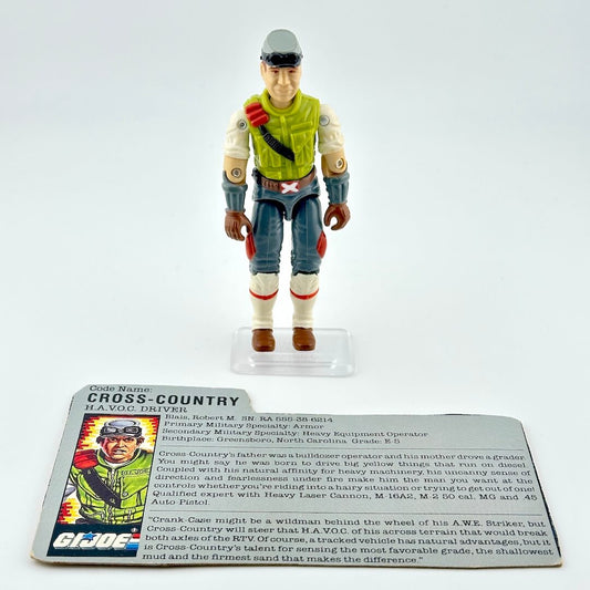 GI Joe action figure with card against white background.