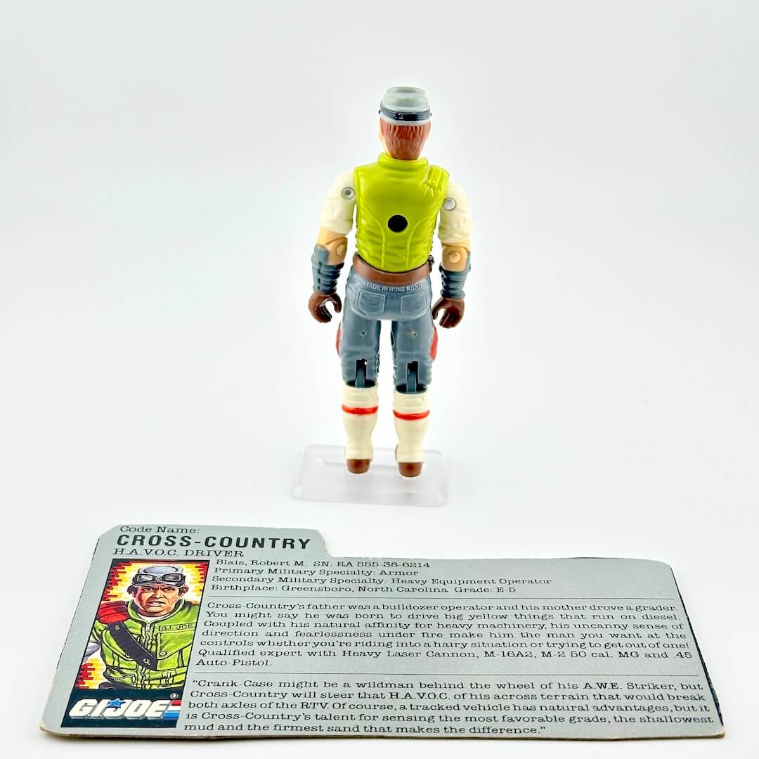Back of GI Joe action figure with card against white background.