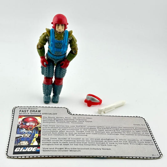G.I. Joe action figure with accessories and card on a white background