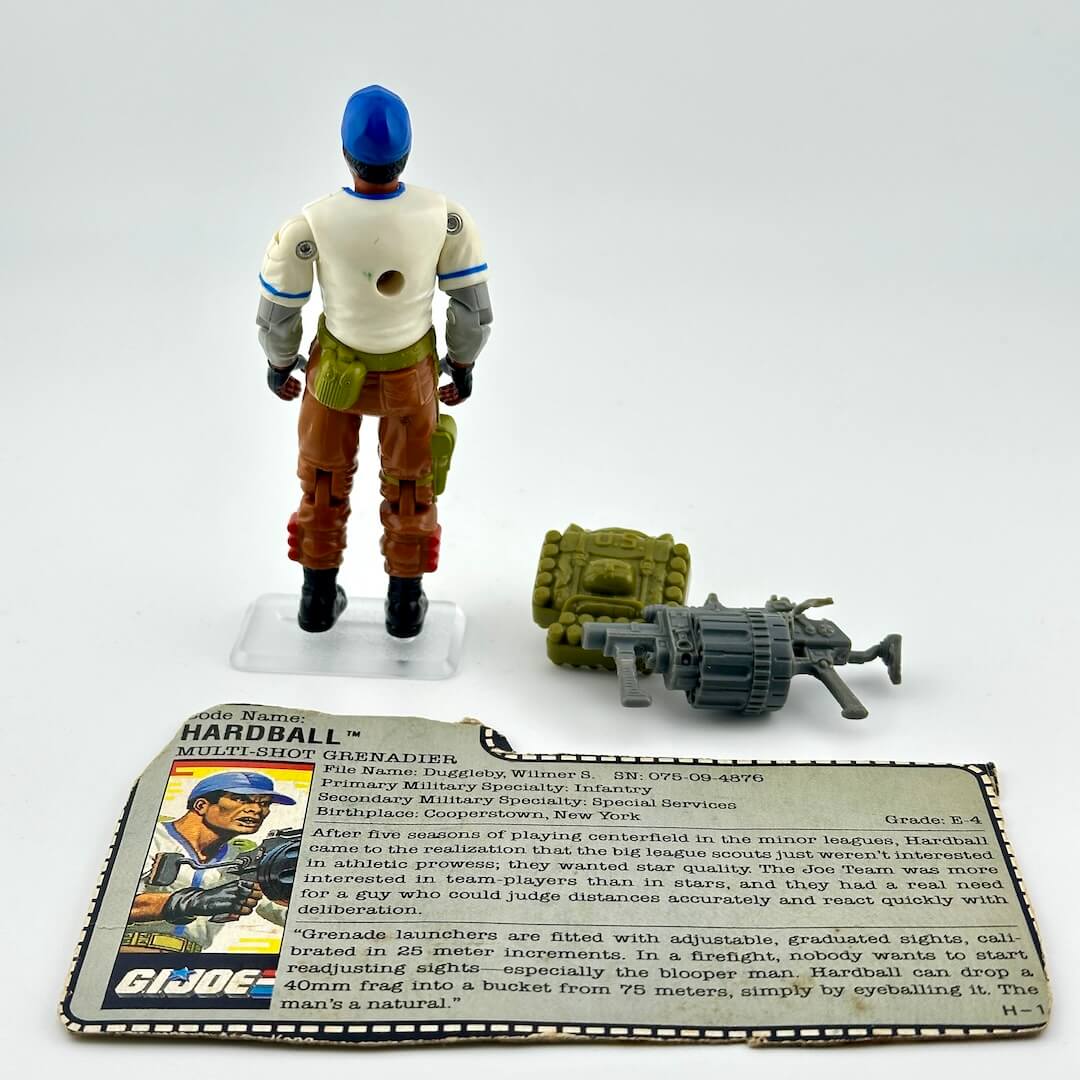 Back of GI Joe action figure with accessories and card against white background. 