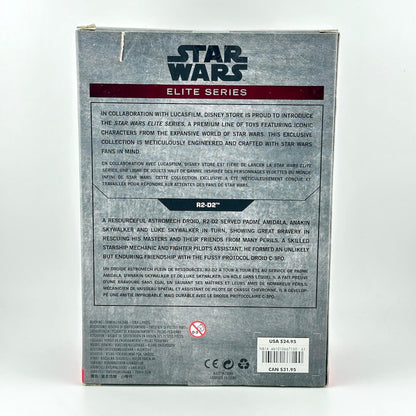 The back of a Star Wars Elite Series R2-D2 collectible figure box, showing product details, & shipping information.