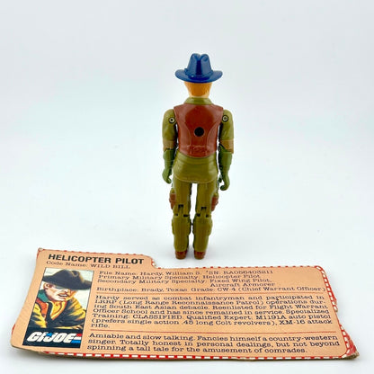 Back of GI Joe action figure with card against white background. 