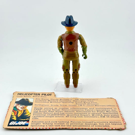 Back of GI Joe action figure with card against white background. 